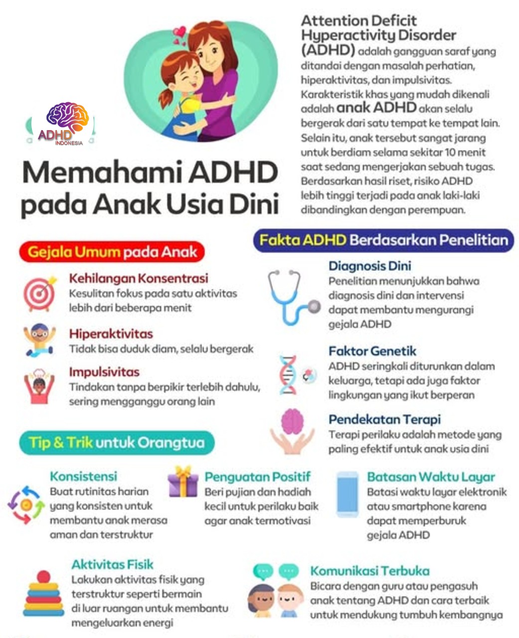 ADHD dan Potensi Bakat Anak yang Perlu Didukung di Kabupaten Tulang Bawang