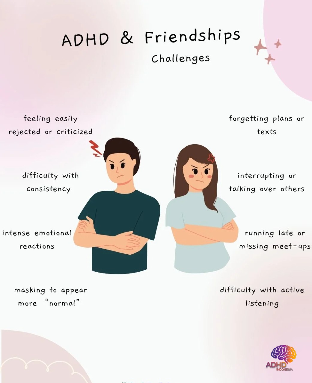 ADHD pada Anak Sekolah: Tantangan dan Pendampingan di Kabupaten Tulang Bawang