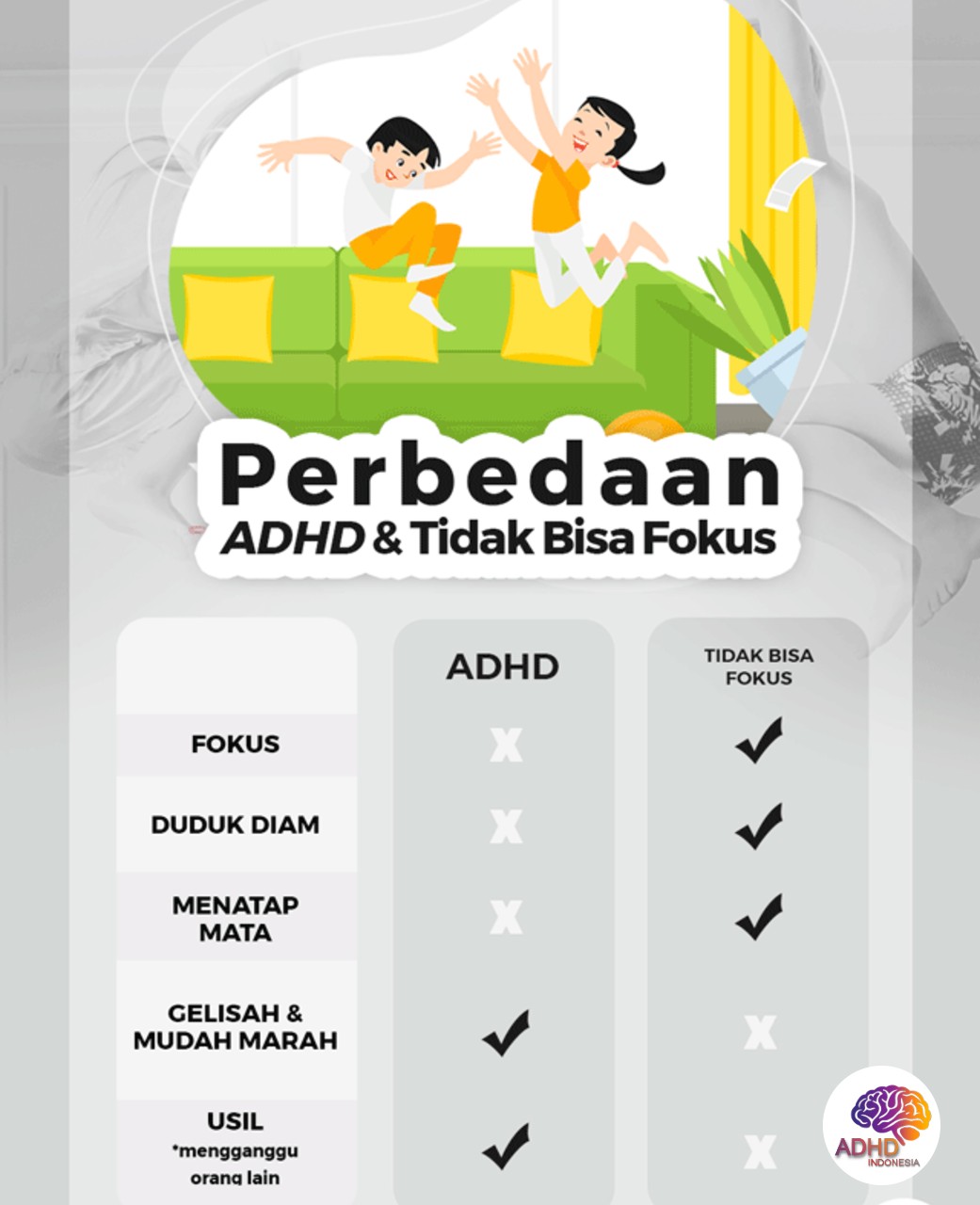 Apa Itu ADHD? Panduan Edukasi untuk Orang Tua di Kabupaten Tulang Bawang