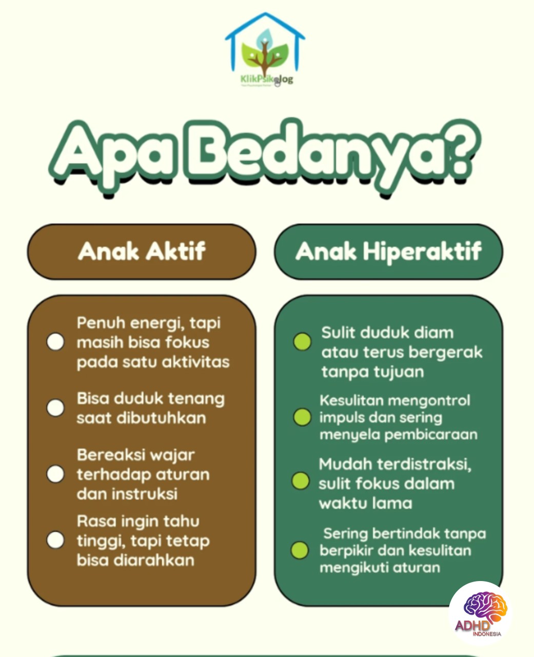 Perbedaan Anak Aktif dan ADHD yang Perlu Dipahami di Kabupaten Tulang Bawang